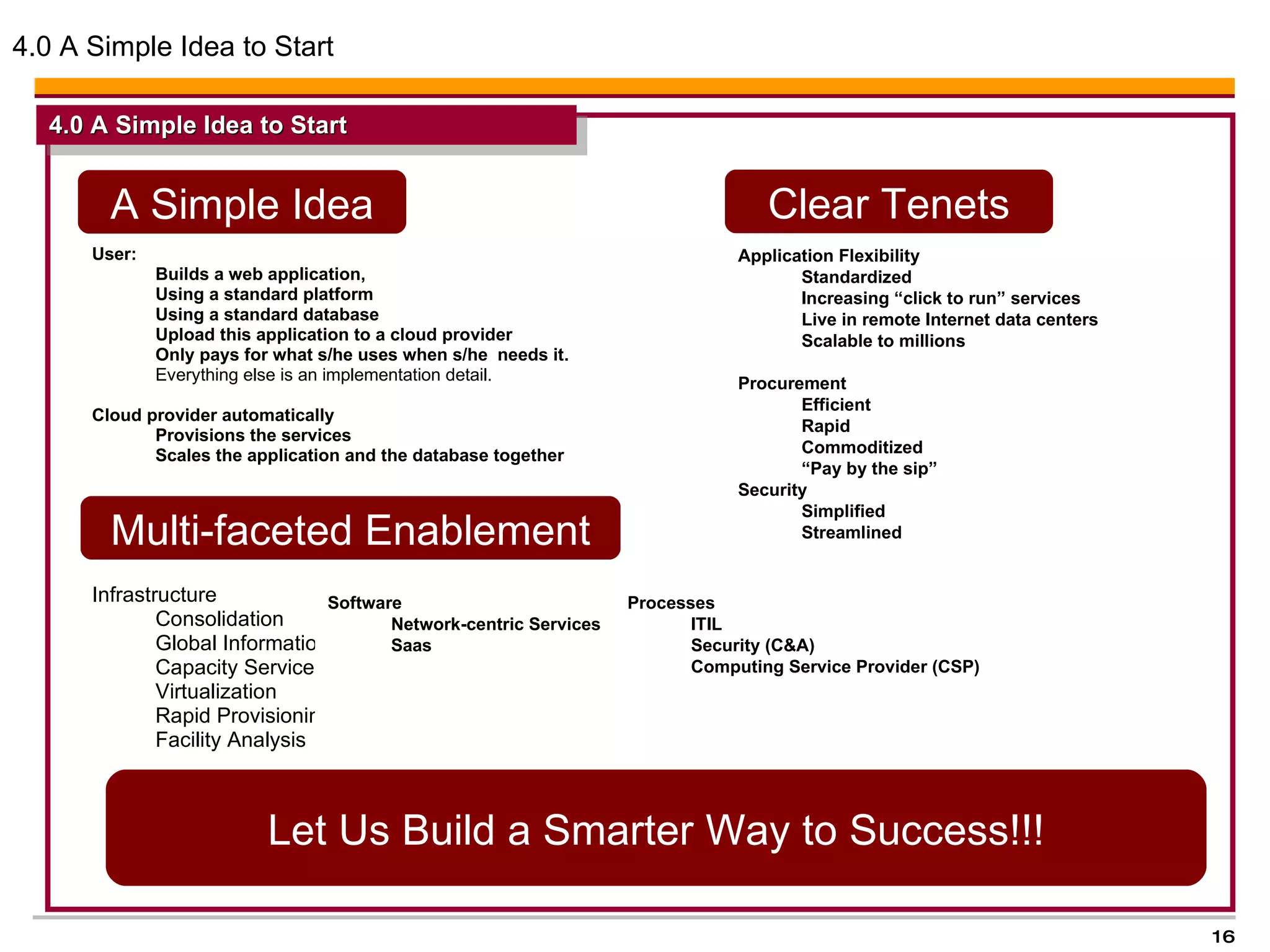 Infrastructure Consolidation Global Information Grid Capacity Services  Virtualization  Rapid Provisioning Facility Analysis User: Builds a web application, Using a standard platform Using a standard database Upload this application to a cloud provider Only pays for what s/he uses when s/he  needs it.  Everything else is an implementation detail.  Cloud provider automatically Provisions the services Scales the application and the database together 4.0 A Simple Idea to Start Multi-faceted Enablement Software Network-centric Services Saas  Processes ITIL  Security (C&A)  Computing Service Provider (CSP)  A Simple Idea Clear Tenets Application Flexibility Standardized Increasing “click to run” services Live in remote Internet data centers Scalable to millions Procurement Efficient  Rapid Commoditized “ Pay by the sip” Security Simplified Streamlined Let Us Build a Smarter Way to Success!!! 4.0 A Simple Idea to Start  