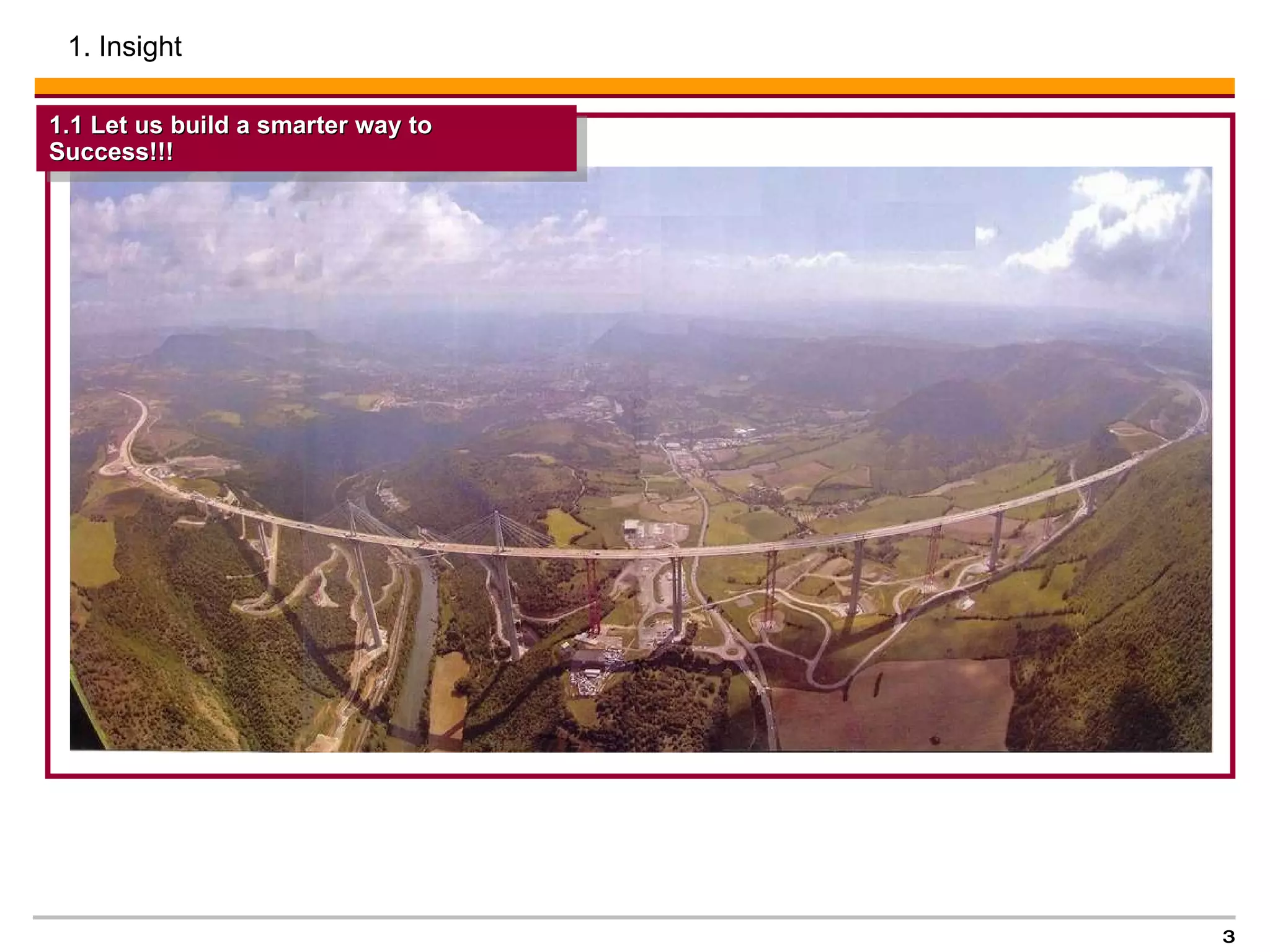 1. Insight 1.1 Let us build a smarter way to Success!!!  