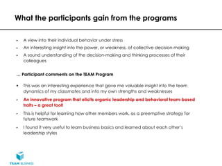 What the participants gain from the programs

   A view into their individual behavior under stress
   An interesting insight into the power, or weakness, of collective decision-making
   A sound understanding of the decision-making and thinking processes of their
   colleagues


… Participant comments on the TEAM Program

   This was an interesting experience that gave me valuable insight into the team
   dynamics of my classmates and into my own strengths and weaknesses
   An innovative program that elicits organic leadership and behavioral team-based
   traits – a great tool!
   This is helpful for learning how other members work, as a preemptive strategy for
   future teamwork
   I found it very useful to learn business basics and learned about each other’s
   leadership styles
 