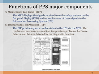 Comprehensive Overview of Plant Protection System in Nuclear Safety | PPTX