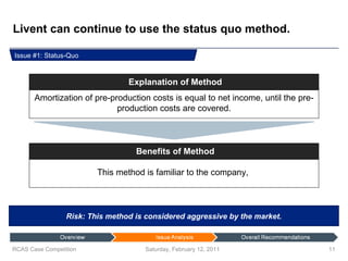 Livent can continue to use the status quo method. Saturday, February 12, 2011 RCAS Case Competition Risk: This method is considered aggressive by the market. Issue #1: Status-Quo Amortization of pre-production costs is equal to net income, until the pre-production costs are covered. Explanation of Method This method is familiar to the company,  Benefits of Method 