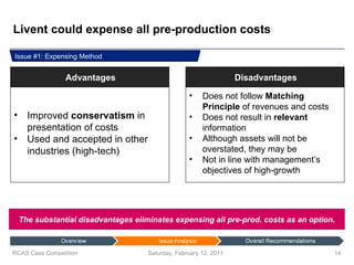 Livent could expense all pre-production costs Saturday, February 12, 2011 RCAS Case Competition The substantial disadvantages eliminates expensing all pre-prod. costs as an option. Issue #1: Expensing Method Improved  conservatism  in presentation of costs Used and accepted in other industries (high-tech) Advantages Does not follow  Matching Principle  of revenues and costs Does not result in  relevant  information Although assets will not be overstated, they may be  Not in line with management’s objectives of high-growth Disadvantages 