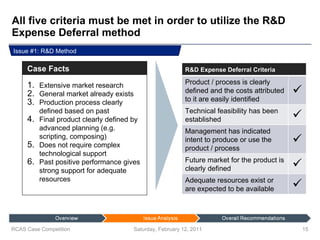 All five criteria must be met in order to utilize the R&D Expense Deferral method Saturday, February 12, 2011 RCAS Case Competition Issue #1: R&D Method R&D Expense Deferral Criteria Product / process is clearly defined and the costs attributed to it are easily identified Technical feasibility has been established Management has indicated intent to produce or use the product / process Future market for the product is clearly defined Adequate resources exist or are expected to be available Case Facts Extensive market research General market already exists Production process clearly defined based on past Final product clearly defined by advanced planning (e.g. scripting, composing) Does not require complex technological support Past positive performance gives strong support for adequate resources 