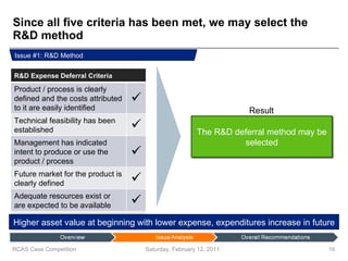 Since all five criteria has been met, we may select the R&D method Saturday, February 12, 2011 RCAS Case Competition The R&D deferral method may be selected Result Higher asset value at beginning with lower expense, expenditures increase in future Issue #1: R&D Method R&D Expense Deferral Criteria Product / process is clearly defined and the costs attributed to it are easily identified Technical feasibility has been established Management has indicated intent to produce or use the product / process Future market for the product is clearly defined Adequate resources exist or are expected to be available 