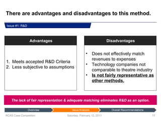 There are advantages and disadvantages to this method. Saturday, February 12, 2011 RCAS Case Competition The lack of fair representation & adequate matching eliminates R&D as an option. Issue #1: R&D Meets accepted R&D Criteria Less subjective to assumptions Advantages Does not effectively match revenues to expenses Technology companies not comparable to theatre industry Is not fairly representative as other methods. Disadvantages 
