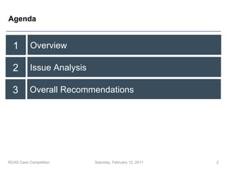 Agenda Saturday, February 12, 2011 RCAS Case Competition 1 Overview 2 Issue Analysis 3 Overall Recommendations 