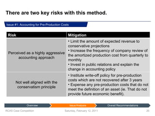 There are two key risks with this method. Saturday, February 12, 2011 RCAS Case Competition Issue #1: Accounting for Pre-Production Costs Risk Mitigation Perceived as a highly aggressive accounting approach Limit the amount of expected revenue to conservative projections Increase the frequency of company review of the amortized production cost from quarterly to monthly Invest in public relations and explain the change in accounting policy Not well aligned with the conservatism principle Institute write-off policy for pre-production costs which are not recovered after 3 years Expense any pre-production costs that do not meet the definition of an asset (ie. That do not provide future economic benefit). 