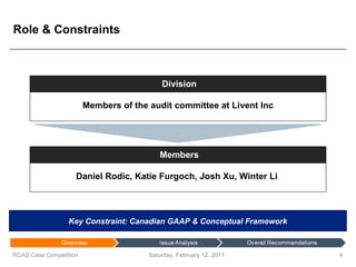 Role & Constraints Saturday, February 12, 2011 RCAS Case Competition Key Constraint: Canadian GAAP & Conceptual Framework Members of the audit committee at Livent Inc Division Daniel Rodic, Katie Furgoch, Josh Xu, Winter Li  Members 