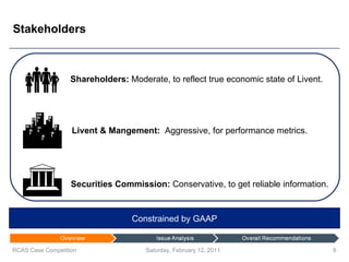 Stakeholders Saturday, February 12, 2011 RCAS Case Competition    Shareholders:  Moderate, to reflect true economic state of Livent. Livent & Mangement:  Aggressive, for performance metrics. Securities Commission:  Conservative, to get reliable information. Constrained by GAAP 