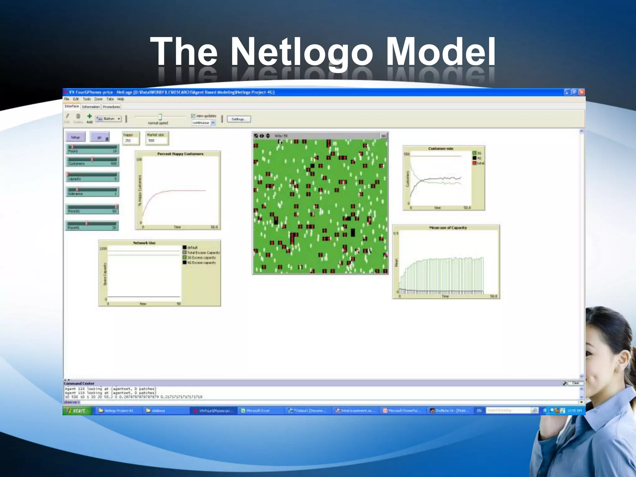 The Netlogo Model
 