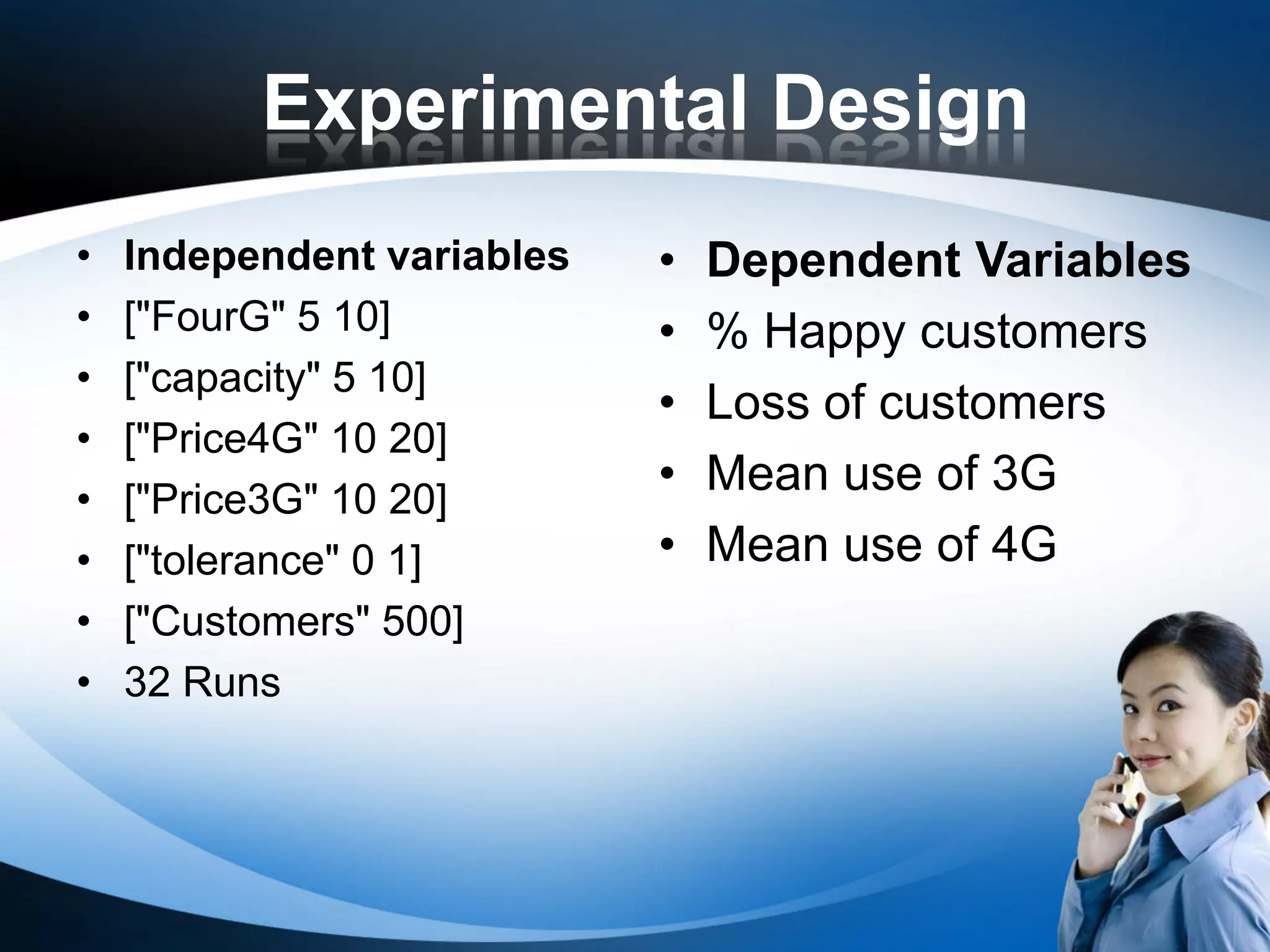 Experimental Design
•   Independent variables   •   Dependent Variables
•   ["FourG" 5 10]          •   % Happy customers
•   ["capacity" 5 10]
                            •   Loss of customers
•   ["Price4G" 10 20]
•   ["Price3G" 10 20]
                            •   Mean use of 3G
•   ["tolerance" 0 1]       •   Mean use of 4G
•   ["Customers" 500]
•   32 Runs
 