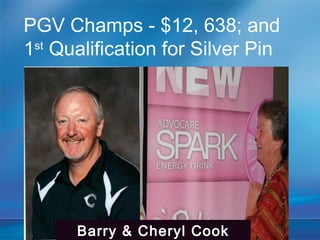 Barry & Cheryl CookBarry & Cheryl Cook
PGV Champs - $12, 638; and
1st
Qualification for Silver Pin
 