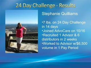 Stephanie Quilliams
•7 lbs. on 24 Day Challenge
in 14 days
•Joined AdvoCare on 10/16
•Recruited 1 Advsor & 6
distributors in 2 weeks
•Worked to Advisor w/$6,500
volume in 1 Pay Period
 