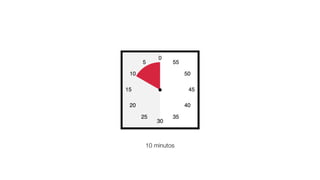 10 minutos
 