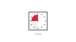 15 minutos
 
