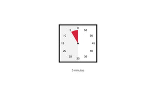 5 minutos
 