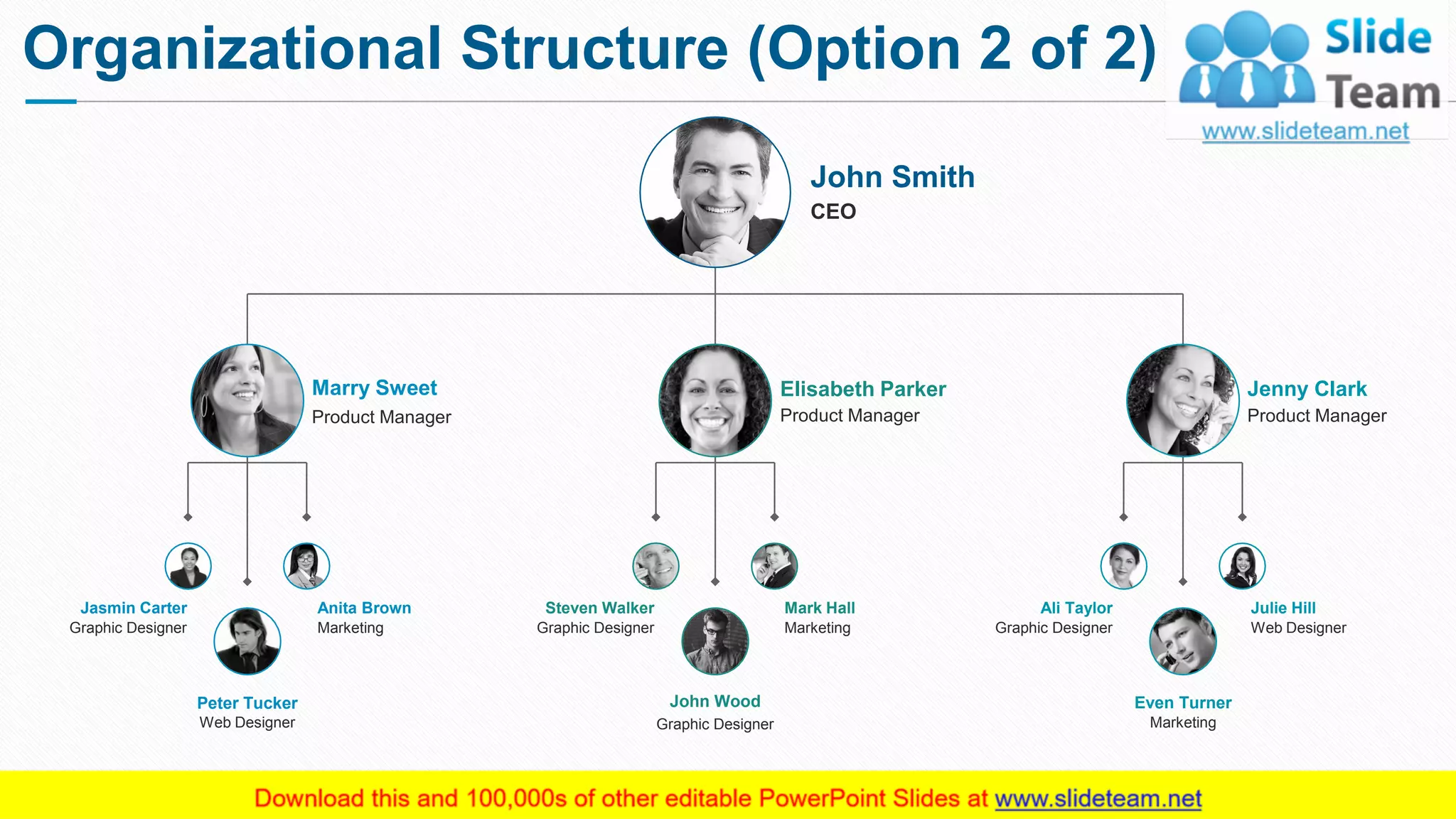 John Smith
CEO
Elisabeth Parker
Product Manager
Jenny Clark
Product Manager
Marry Sweet
Product Manager
Mark Hall
Marketing
Julie Hill
Web Designer
Ali Taylor
Graphic Designer
Steven Walker
Graphic Designer
Jasmin Carter
Graphic Designer
Anita Brown
Marketing
John Wood
Graphic Designer
Even Turner
Marketing
Peter Tucker
Web Designer
Organizational Structure (Option 2 of 2)
4
This slide is 100% editable. Adapt it to your needs and capture your audience's attention.
 