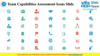Team Capability Assessment PowerPoint Presentation Slides 