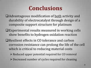 Conclusions
Advantageous modification of both activity and
durability of electrocatalyst through design of a
composite support structure for platinum
Experimental results measured in working cells
show benefits to hydrogen oxidation reaction
Resilient effects in CO tolerance and carbon
corrosion resistance can prolong the life of the cell
which is critical to reducing material costs
 Reduced upper potential required for CO removal
 Decreased number of cycles required for cleaning
25

 