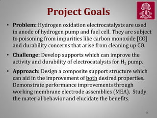Project Goals
• Problem: Hydrogen oxidation electrocatalysts are used
in anode of hydrogen pump and fuel cell. They are subject
to poisoning from impurities like carbon monoxide [CO]
and durability concerns that arise from cleaning up CO.
• Challenge: Develop supports which can improve the
activity and durability of electrocatalysts for H2 pump.
• Approach: Design a composite support structure which
can aid in the improvement of both desired properties.
Demonstrate performance improvements through
working membrane electrode assemblies (MEA). Study
the material behavior and elucidate the benefits.
3

 