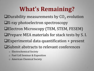 What’s Remaining?
Durability measurements by CO2 evolution
X-ray photoelectron spectroscopy
Electron Microscopy (TEM, STEM, FESEM)
Prepare MEA materials for stack tests by S. I.
Experimental data quantification + present
Submit abstracts to relevant conferences
o Electrochemical Society
o Fuel Cell Seminar & Exposition
o American Chemical Society
31

 