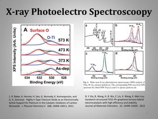 X-ray Photoelectro Spectroscoopy

L. R. Baker, A. Hervier, H. Seo, G. Kennedy, K. Komvopoulos, and
G. A. Somorjai. Highly n-Type Titanium Oxide as an Electronically
Active Support for Platinum in the Catalytic Oxidation of Carbon
Monoxide. J. Physical Chemistry C. 115, 16006-16011, 2011.

B. Y. Xia, B. Wang, H. B. Wu, Z. Liu, X. Wang, X. Wen Lou.
Sandwich-structured TiO2–Pt–graphene ternary hybrid
electrocatalysts with high efficiency and stability.
Journal of Materials Chemistry. 22, 16499-16505. 2012
37

 