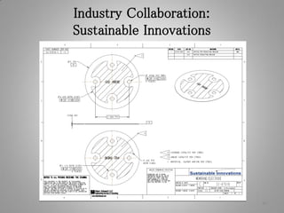 Industry Collaboration:
Sustainable Innovations

40

 