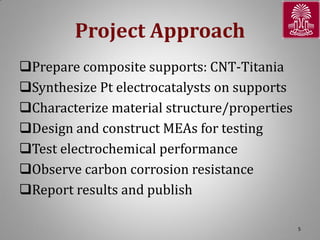 Project Approach
Prepare composite supports: CNT-Titania
Synthesize Pt electrocatalysts on supports
Characterize material structure/properties
Design and construct MEAs for testing
Test electrochemical performance
Observe carbon corrosion resistance
Report results and publish
5

 
