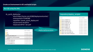 Quick Deployments | PPTX