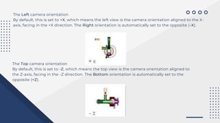 The Left camera orientation
By default, this is set to +X, which means the left view is the camera orientation aligned to the X-
axis, facing in the +X direction. The Right orientation is automatically set to the opposite (-X).
The Top camera orientation
By default, this is set to -Z, which means the top view is the camera orientation aligned to
the Z-axis, facing in the -Z direction. The Bottom orientation is automatically set to the
opposite (+Z).
 