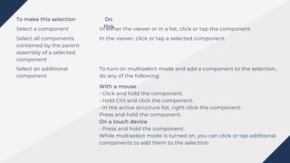 To make this selection Do
this
Select a component In either the viewer or in a list, click or tap the component
Select all components
contained by the parent
assembly of a selected
component
In the viewer, click or tap a selected component.
Select an additional
component
To turn on multiselect mode and add a component to the selection,
do any of the following
With a mouse
• Click and hold the component.
• Hold Ctrl and click the component.
• In the active structure list, right-click the component.
Press and hold the component.
On a touch device
• Press and hold the component.
While multiselect mode is turned on, you can click or tap additional
components to add them to the selection
 