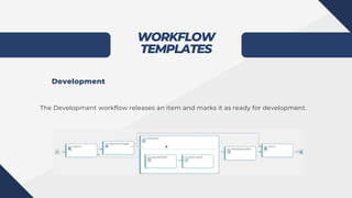 WORKFLOW
TEMPLATES
Development
The Development workflow releases an item and marks it as ready for development.
 