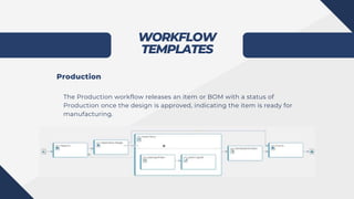 WORKFLOW
TEMPLATES
Production
The Production workflow releases an item or BOM with a status of
Production once the design is approved, indicating the item is ready for
manufacturing.
 
