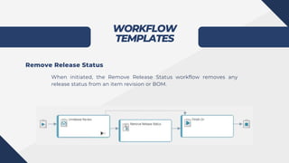 WORKFLOW
TEMPLATES
Remove Release Status
When initiated, the Remove Release Status workflow removes any
release status from an item revision or BOM.
 