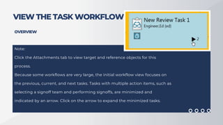 VIEW THE TASK WORKFLOW
Note:
Click the Attachments tab to view target and reference objects for this
process.
Because some workflows are very large, the initial workflow view focuses on
the previous, current, and next tasks. Tasks with multiple action items, such as
selecting a signoff team and performing signoffs, are minimized and
indicated by an arrow. Click on the arrow to expand the minimized tasks.
OVERVIEW
 