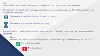 Tip:
You can double-click the background to zoom out and display the entire workflow.
The colored tiles display the task type, due dates, and the assigned users. The following icons also
display the task state:
The task is currently active and not yet complete.
The task is processing in the background.
This typically occurs when automation associated with the task takes more than a few seconds to
complete.
Note:
Use the rich client Workflow Designer to configure background processing for the task.
The task is complete.
The task failed.
 