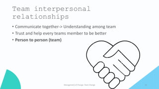 Team interpersonal
relationships
• Communicate together-> Understanding among team
• Trust and help every teams member to be better
• Person to person (team)
Management of Change- Team Change 11
 