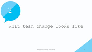 What team change looks like
Management of Change- Team Change 15
2
 