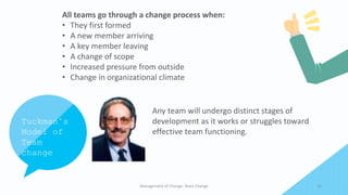 Management of Change- Team Change 16
All teams go through a change process when:
• They first formed
• A new member arriving
• A key member leaving
• A change of scope
• Increased pressure from outside
• Change in organizational climate
Tuckman’s
Model of
Team
change
Any team will undergo distinct stages of
development as it works or struggles toward
effective team functioning.
 