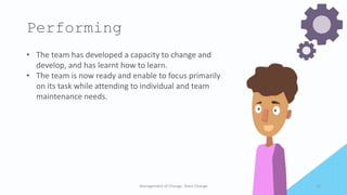 Performing
Management of Change- Team Change 22
• The team has developed a capacity to change and
develop, and has learnt how to learn.
• The team is now ready and enable to focus primarily
on its task while attending to individual and team
maintenance needs.
 