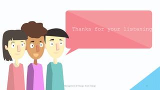 Management of Change- Team Change 24
Thanks for your listening!
 