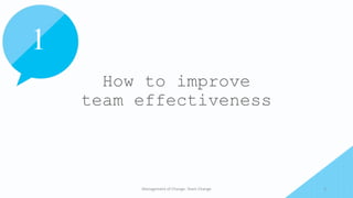 How to improve
team effectiveness
Management of Change- Team Change 3
1
 