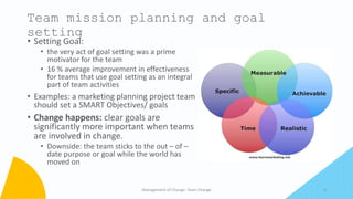 Team mission planning and goal
setting
• Setting Goal:
• the very act of goal setting was a prime
motivator for the team
• 16 % average improvement in effectiveness
for teams that use goal setting as an integral
part of team activities
• Examples: a marketing planning project team
should set a SMART Objectives/ goals
• Change happens: clear goals are
significantly more important when teams
are involved in change.
• Downside: the team sticks to the out – of –
date purpose or goal while the world has
moved on
Management of Change- Team Change 6
 
