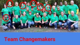 Team Changemakers
 