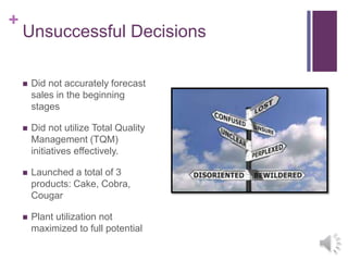 +
Unsuccessful Decisions
 Did not accurately forecast
sales in the beginning
stages
 Did not utilize Total Quality
Management (TQM)
initiatives effectively.
 Launched a total of 3
products: Cake, Cobra,
Cougar
 Plant utilization not
maximized to full potential
 