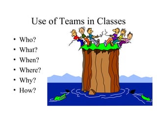 Use of Teams in Classes ,[object Object],[object Object],[object Object],[object Object],[object Object],[object Object]