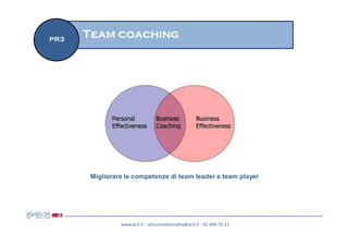 www.pr3.it - soluzionidivendita@pr3.it - 02.498.70.21
Team coachingPR3
Migliorare le competenze di team leader e team player
 