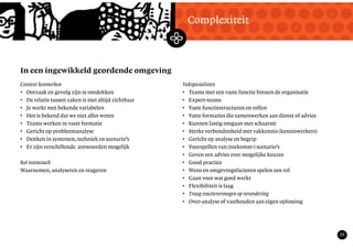 TekstMastering the Mystery
23
In een ingewikkeld geordende omgeving
Complexiteit
Context kenmerken
• Oorzaak en gevolg zijn te ontdekken
• De relatie tussen zaken is niet altijd zichtbaar
• Je werkt met bekende variabelen
• Het is bekend dat we niet alles weten
• Teams werken in vaste formatie
• Gericht op probleemanalyse
• Denken in systemen, techniek en scenario’s
• Er zijn verschillende antwoorden mogelijk
Rol teamcoach
Waarnemen, analyseren en reageren
Vakspecialisten
• Teams met een vaste functie binnen de organisatie
• Expert-teams
• Vaste functiestructuren en rollen
• Vaste formaties die samenwerken aan dienst of advies
• Kunnen lastig omgaan met schaarste
• Sterke verbondenheid met vakkennis (kenniswerkers)
• Gericht op analyse en begrip
• Voorspellen van (toekomst-) scenario’s
• Geven een advies over mogelijke keuzes
• Good practice
• Wens en omgevingsfactoren spelen een rol
• Gaan voor wat goed werkt
• Flexibiliteit is laag
• Traag reactievermogen op verandering
• Over-analyse of vasthouden aan eigen oplossing
 