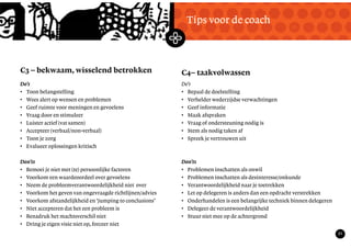 TekstMastering the Mystery
31
C3 – bekwaam, wisselend betrokken
Tips voor de coach
Do’s
• Toon belangstelling
• Wees alert op wensen en problemen
• Geef ruimte voor meningen en gevoelens
• Vraag door en stimuleer
• Luister actief (vat samen)
• Accepteer (verbaal/non-verbaal)
• Toon je zorg
• Evalueer oplossingen kritisch
Don’ts
• Bemoei je niet met (te) persoonlijke factoren
• Voorkom een waardeoordeel over gevoelens
• Neem de probleemverantwoordelijkheid niet over
• Voorkom het geven van ongevraagde richtlijnen/advies
• Voorkom afstandelijkheid en ‘jumping to conclusions’
• Niet accepteren dat het een probleem is
• Benadruk het machtsverschil niet
• Dring je eigen visie niet op, forceer niet
Do’s
• Bepaal de doelstelling
• Verhelder wederzijdse verwachtingen
• Geef informatie
• Maak afspraken
• Vraag of ondersteuning nodig is
• Stem als nodig taken af
• Spreek je vertrouwen uit
Don’ts
• Problemen inschatten als onwil
• Problemen inschatten als desinteresse/onkunde
• Verantwoordelijkheid naar je toetrekken
• Let op delegeren is anders dan een opdracht verstrekken
• Onderhandelen is een belangrijke techniek binnen delegeren
• Delegeer de verantwoordelijkheid
• Stuur niet mee op de achtergrond
C4– taakvolwassen
 