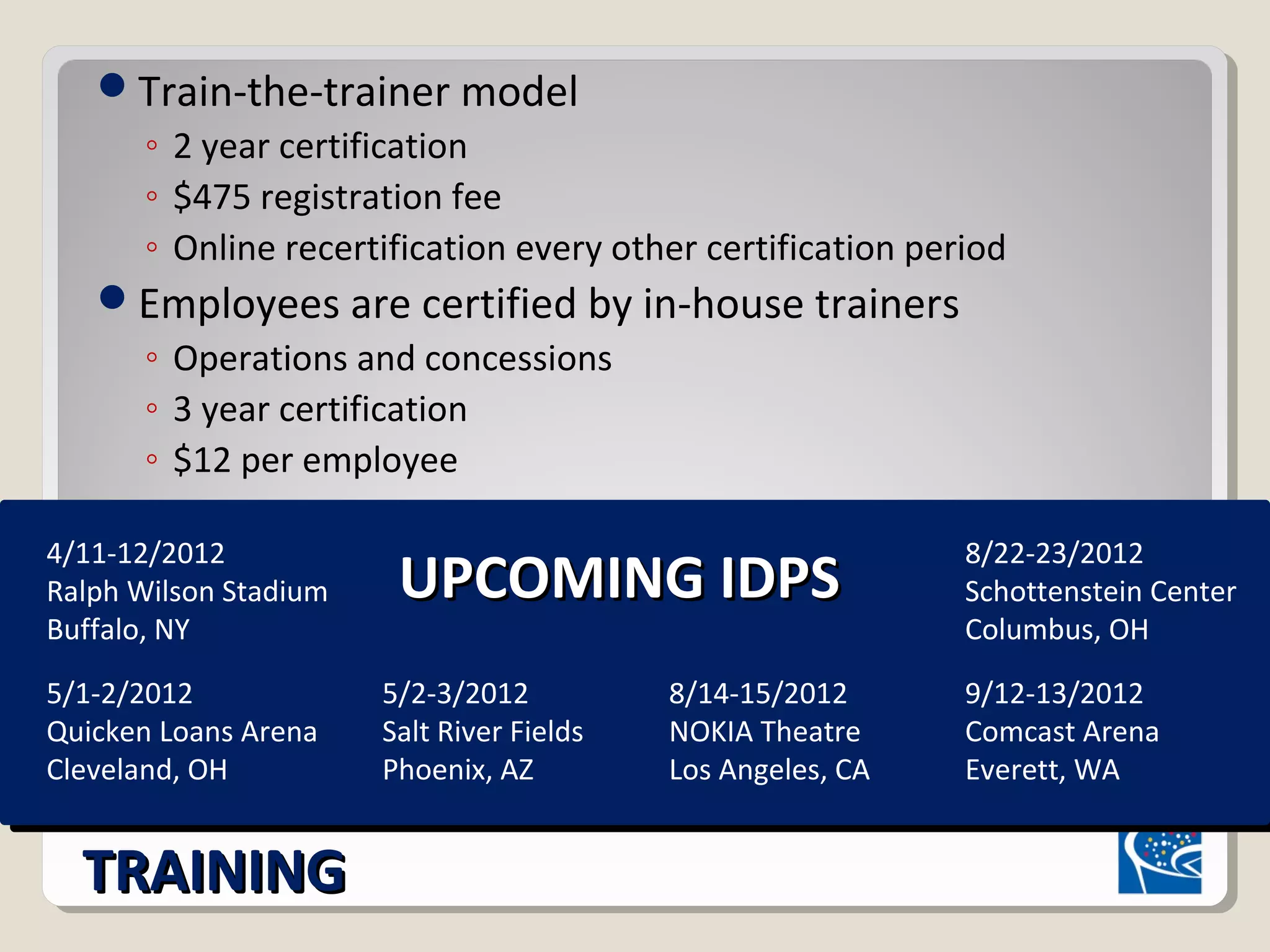 Train-the-trainer model 
◦ 2 year certification 
◦ $475 registration fee 
◦ Online recertification every other certification period 
Employees are certified by in-house trainers 
◦ Operations and concessions 
◦ 3 year certification 
◦ $12 per employee 
TTRRAAIINNIINNGG 
9/12-13/2012 
Comcast Arena 
Everett, WA 
4/11-12/2012 
Ralph Wilson Stadium 
Buffalo, NY 
UUPPCCOOMMIINNGG IIDDPPSS 
5/2-3/2012 
Salt River Fields 
Phoenix, AZ 
5/1-2/2012 
Quicken Loans Arena 
Cleveland, OH 
8/14-15/2012 
NOKIA Theatre 
Los Angeles, CA 
8/22-23/2012 
Schottenstein Center 
Columbus, OH 
 